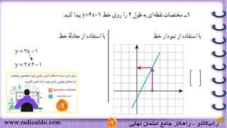 حل گام به گام کار در کلاس ۱ صفحه ۱۰۰ ریاضی نهم