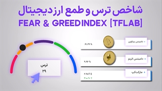 ✨ ابزار شاخص ترس و طمع ارز دیجیتال “Fear & Greed Index” - مارکت‌کپ، دامیننس بیتکوین و اتریوم [تریدینگ فایندر]